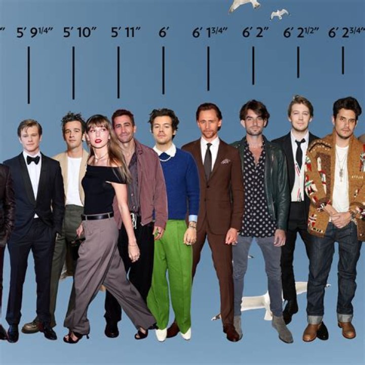 6'5+ Towering Actors: A Comprehensive Guide