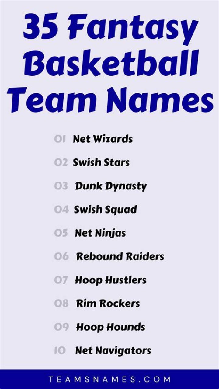 Awesome Fantasy Basketball Team Names For Your League