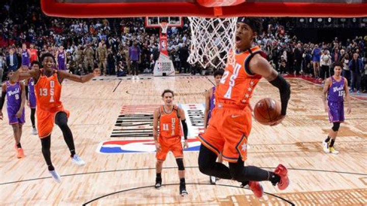 Discovering Ja Morant Height: The Rising Star Of Basketball