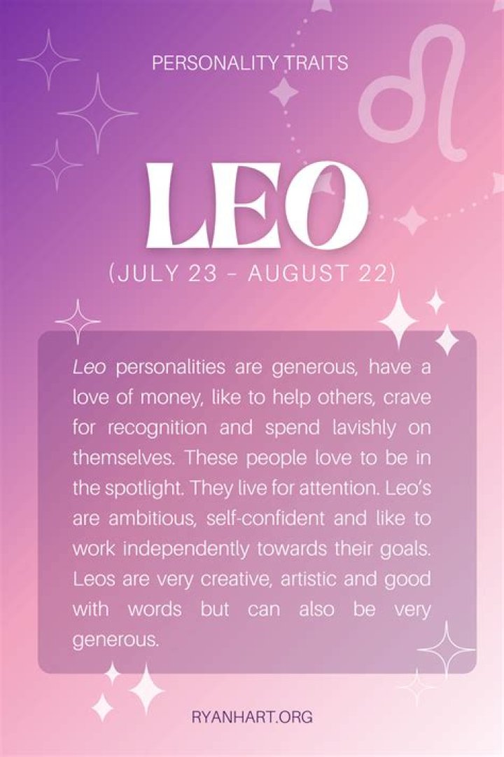 Discovering The Unique Traits Of The August 20 Leo Personality