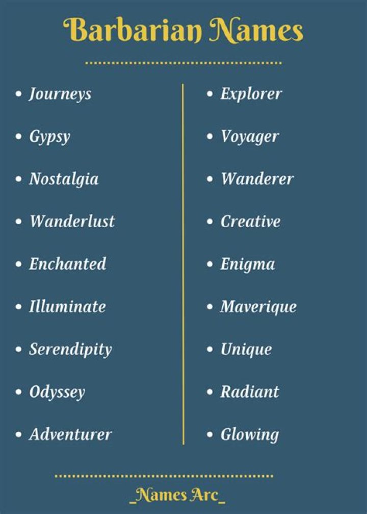 Discovering Unique Female Barbarian Names: A Journey Into Strength And Identity