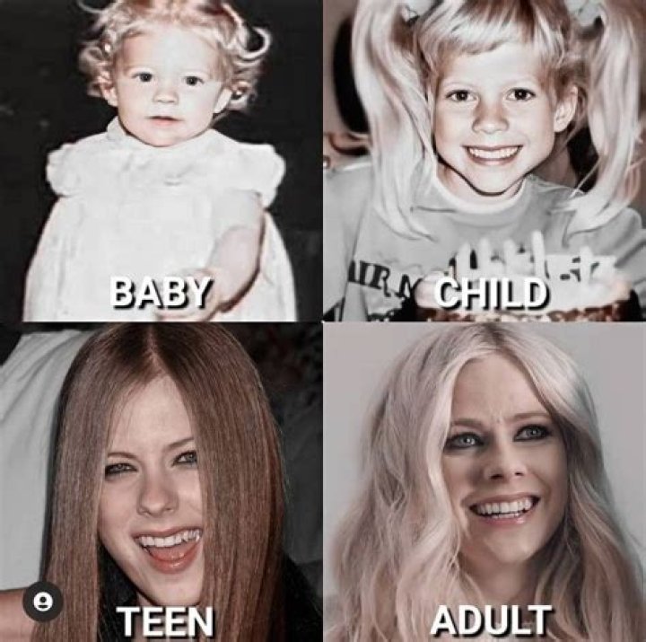 Exploring The Names Of Avril Lavigne's Children