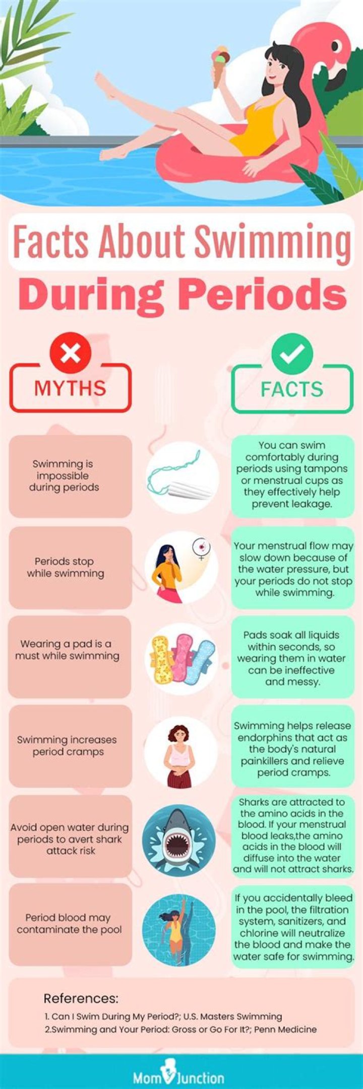 Swimming On Your Period: What You Need To Know