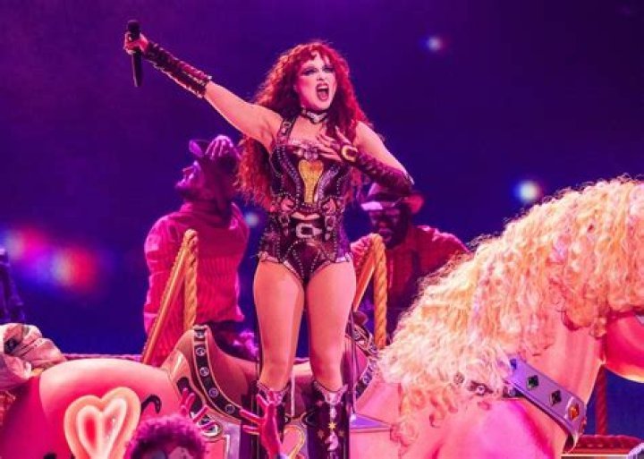 The Rising Star: Understanding Chappell Roan Net Worth