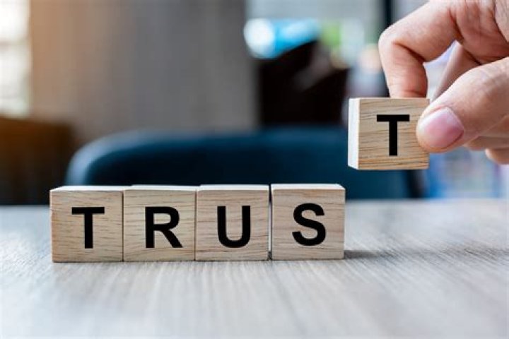 Ultimate Guide To Establishing Trust With Your Audience Through Effective Formatting