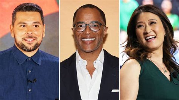 Ultimate Guide To MSNBC Hosts: Discover The Faces Behind The News
