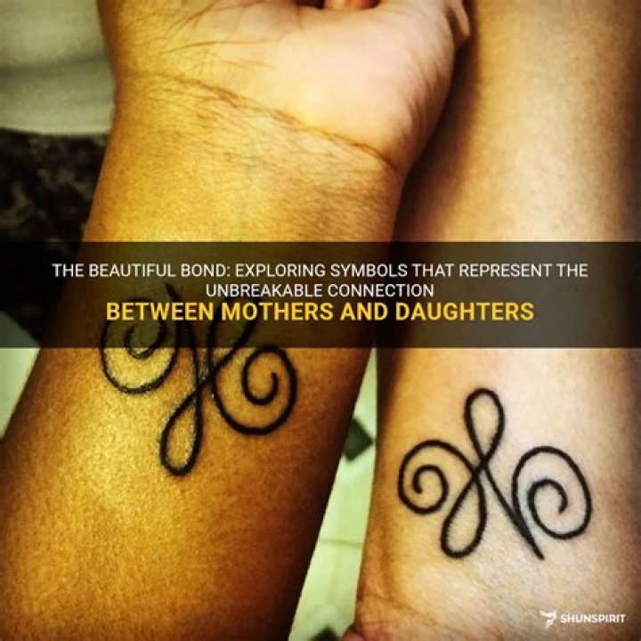 Unbreakable Bonds: The Dad And Daughter Symbol
