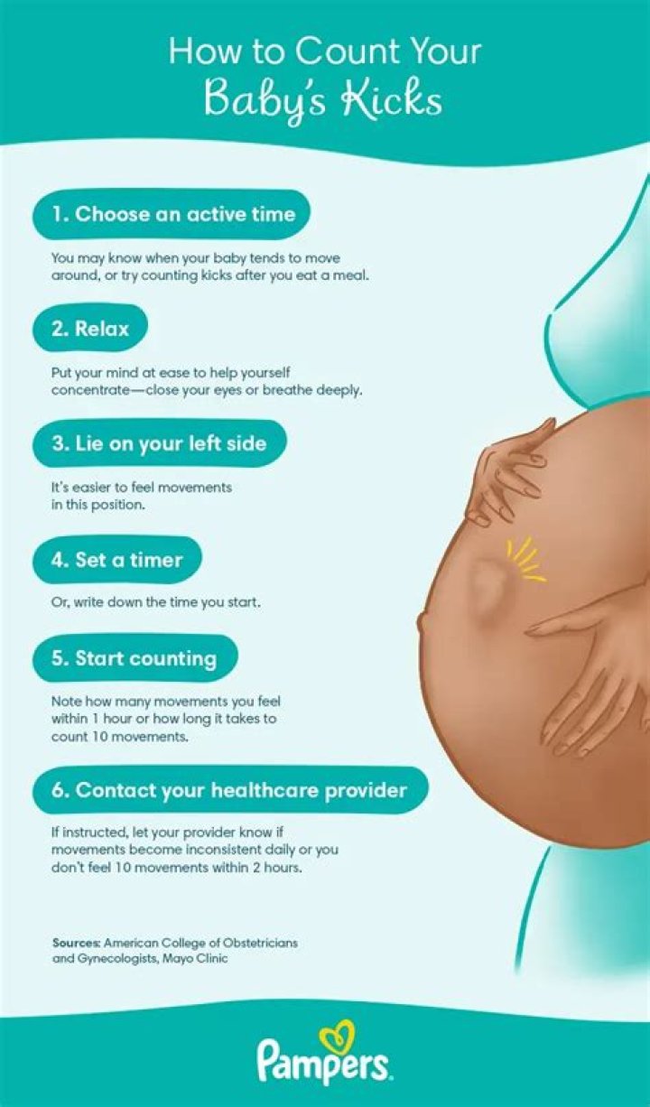 Understanding Baby Kicks: Does It Hurt When Your Baby Kicks?