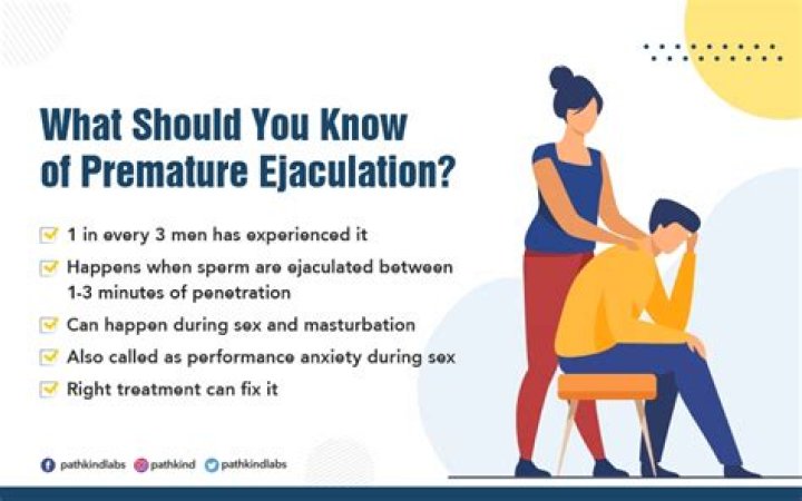 Understanding Female Ejaculation: Meaning In Tamil Translation