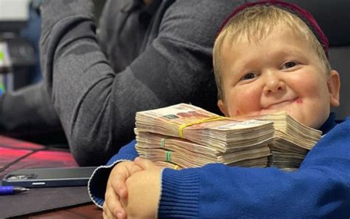 Understanding Hasbulla's Condition: A Comprehensive Guide