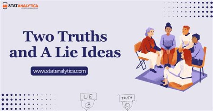 Unforgettable Two Truths And A Lie Ideas For Memorable Engagements
