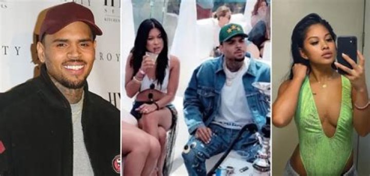 Unraveling The Future: Chris Brown And Ammika 2024