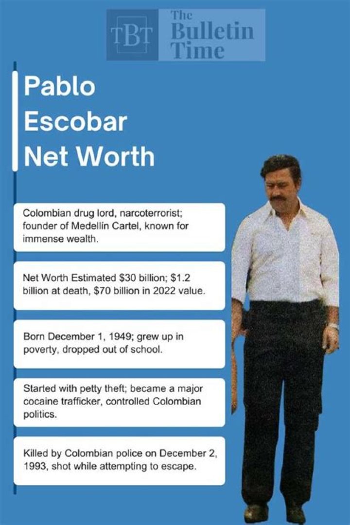 Unraveling The Net Worth Of Pablo Escobar's Son