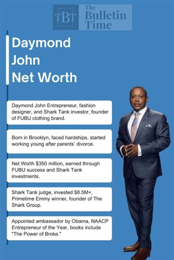 Unveiling Daymond John's Net Worth: Success And Entrepreneurial Excellence