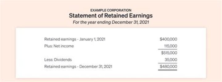 Unveiling The Earnings: How Much Does John Summit Make A Year?