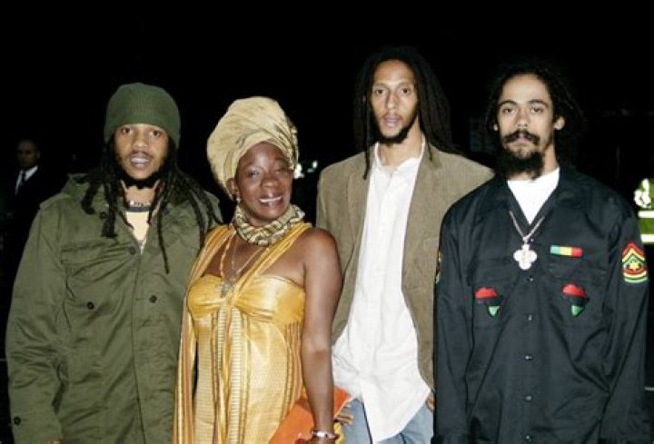 Unveiling The Legacy: Who Is Rohan Marley Mother?
