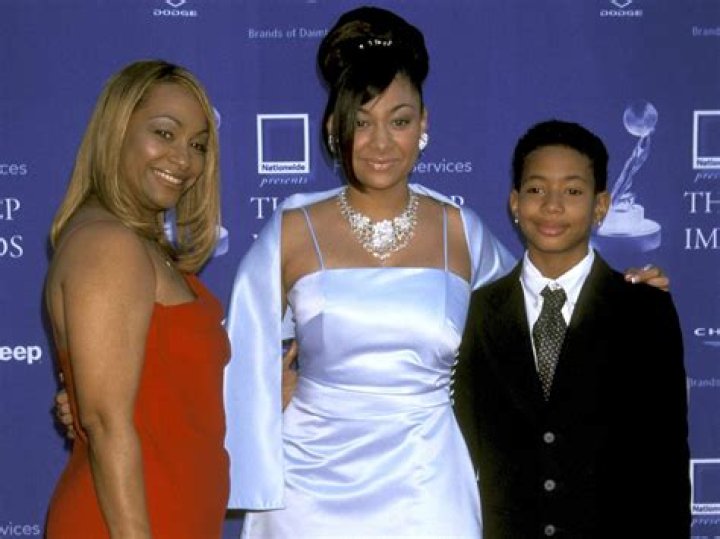 Unveiling The Mystery: Who Are Raven Symoné's Parents?