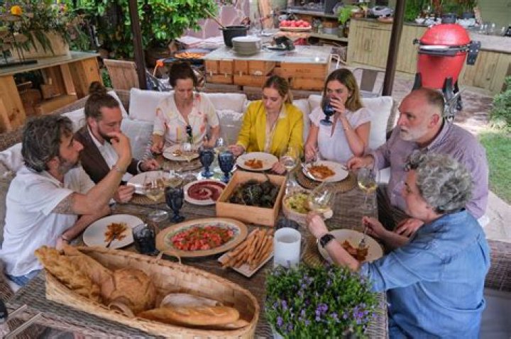 Unveiling The Mystery: Who Is Pepe Munoz?