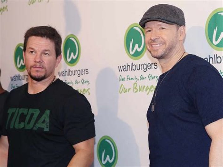 Wahlberg Brothers: A Superstar Dynasty